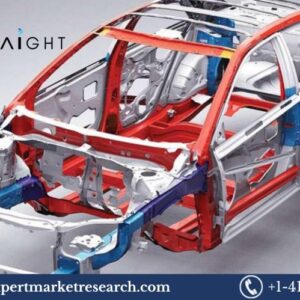 Automotive Metals Market
