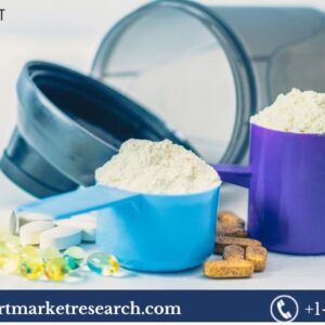 Protein Supplements Market